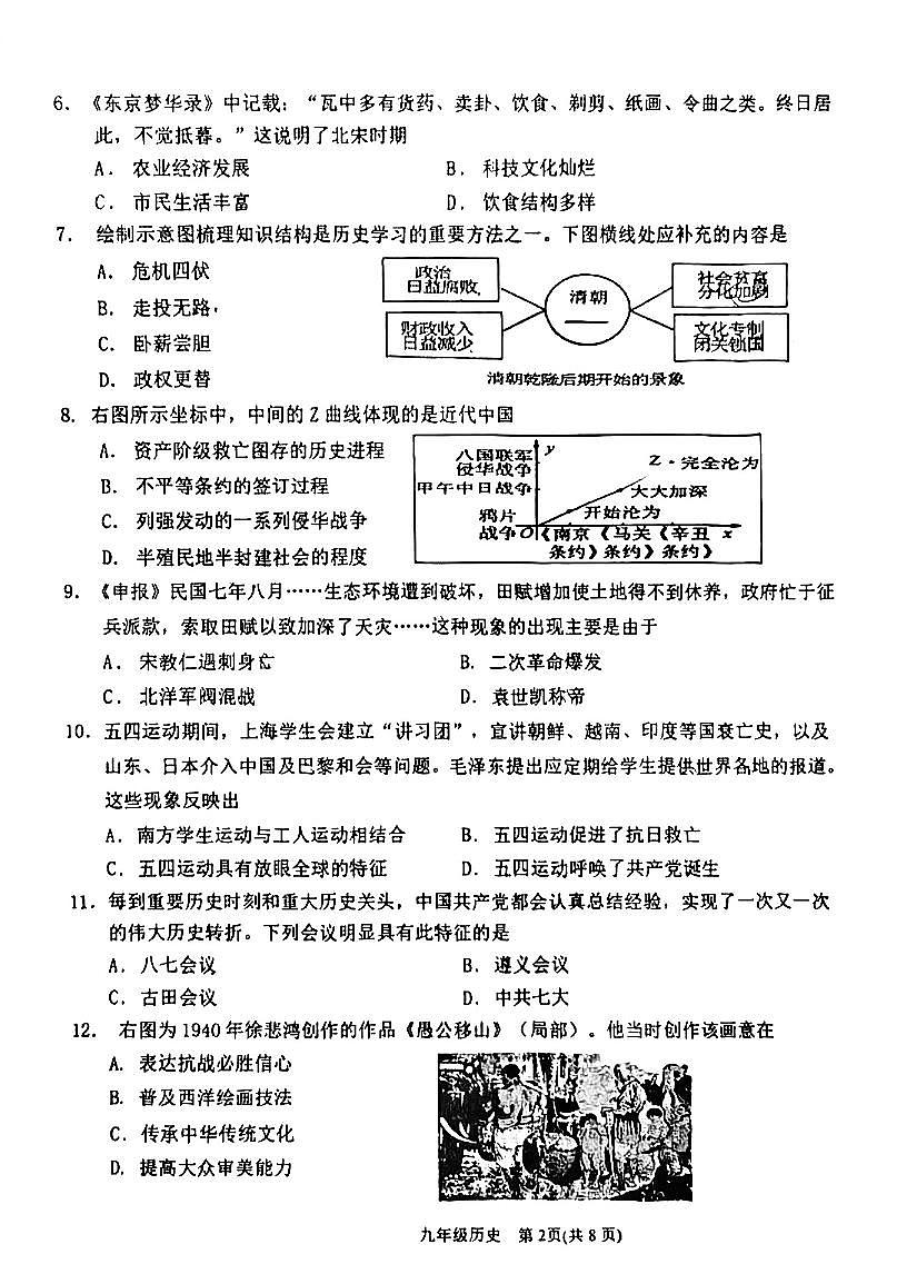 2025年年天津市滨海新区中考二模历史试题和参考答案第2页