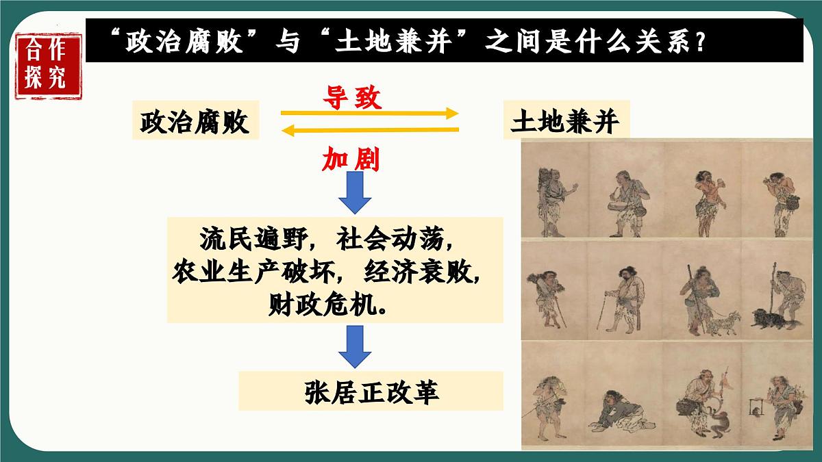 3.17+明朝的灭亡和清朝的建立++课件++2024-2025学年统编版七年级历史下册 (3)第5页
