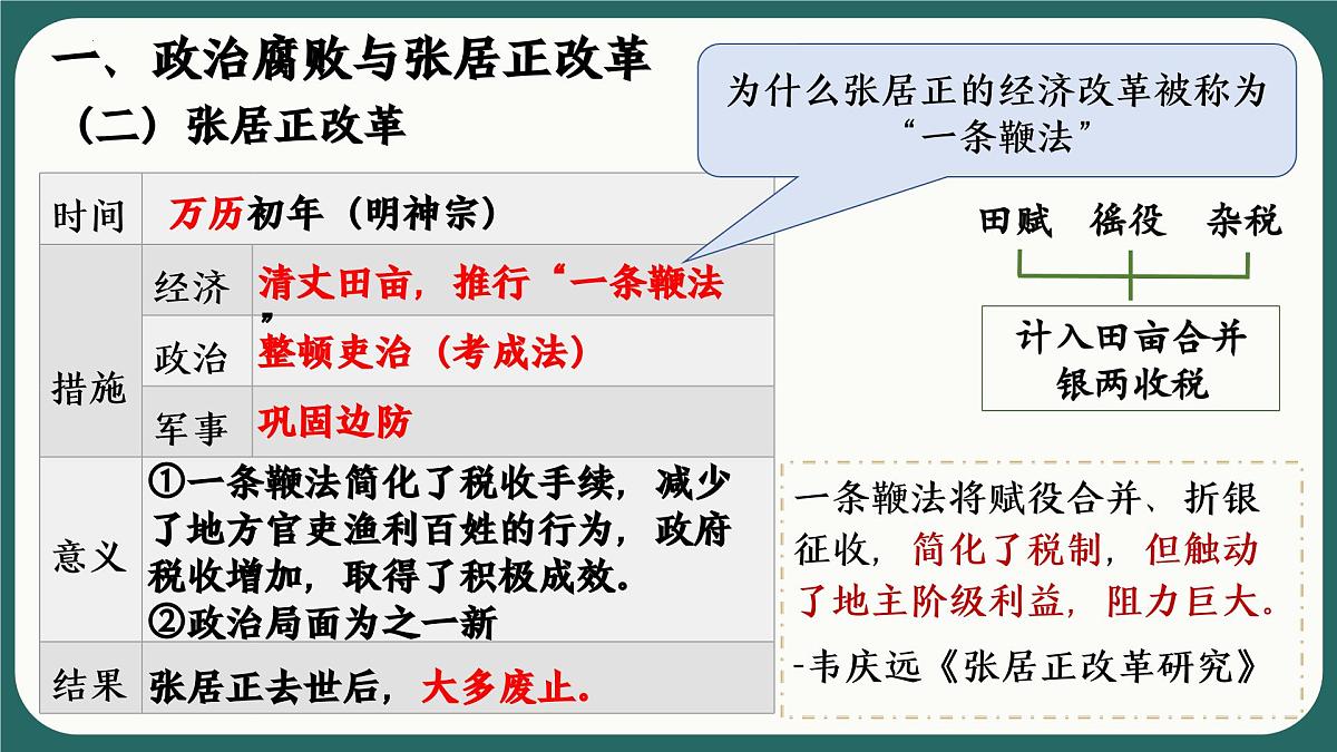 3.17+明朝的灭亡和清朝的建立++课件++2024-2025学年统编版七年级历史下册 (3)第6页
