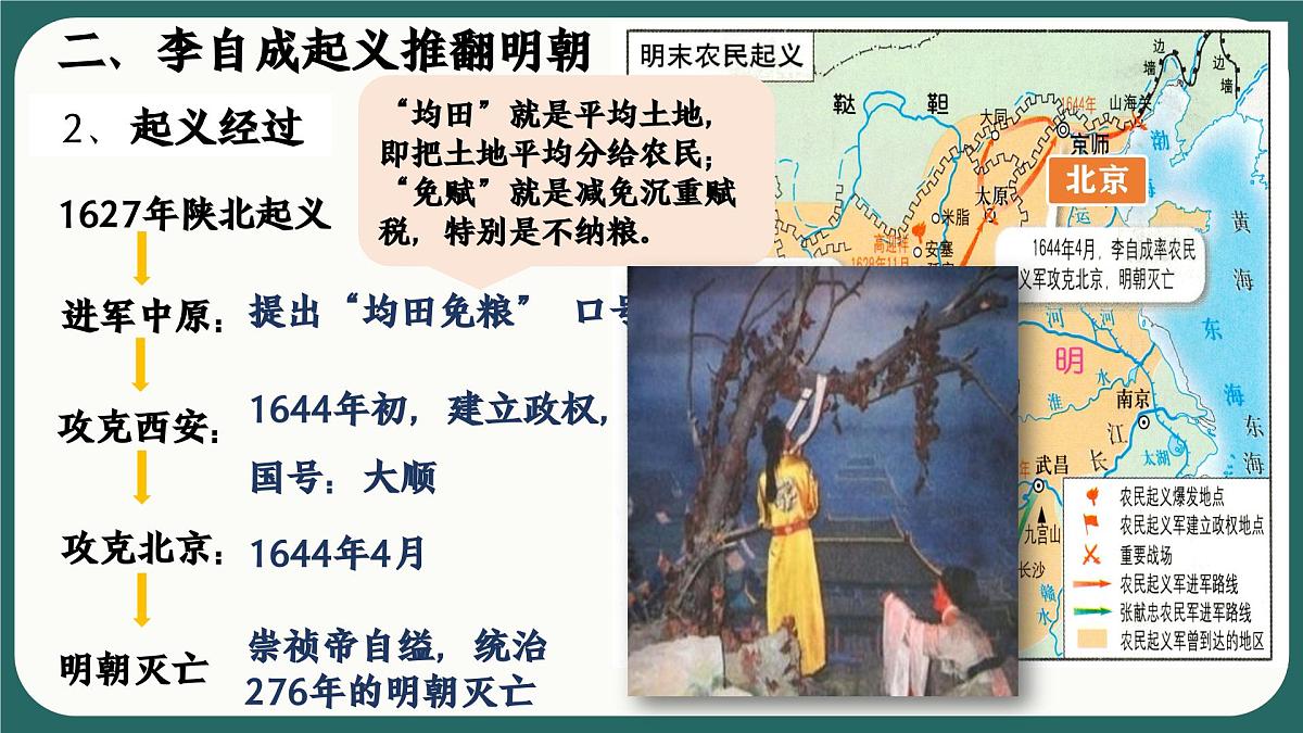 3.17+明朝的灭亡和清朝的建立++课件++2024-2025学年统编版七年级历史下册 (3)第8页