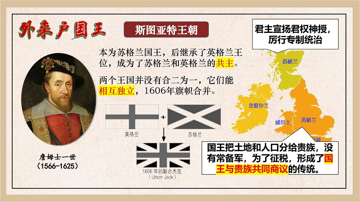 6.17++君主立宪制的英国++课件++2024-2025学年统编版九年级历史上册第8页