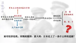 4.14 法西斯國家的侵略擴(kuò)張 課件 2025學(xué)年統(tǒng)編版九年級歷史下冊