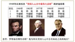 4.13 羅斯福新政 課件 2024-2025學(xué)年統(tǒng)編版九年級歷史下冊