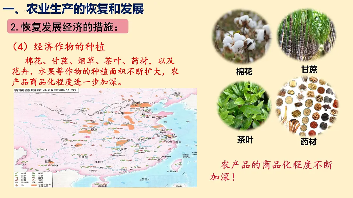 3.20+明清时期社会经济的发展++课件++2024-2025学年统编版七年级历史下册第8页