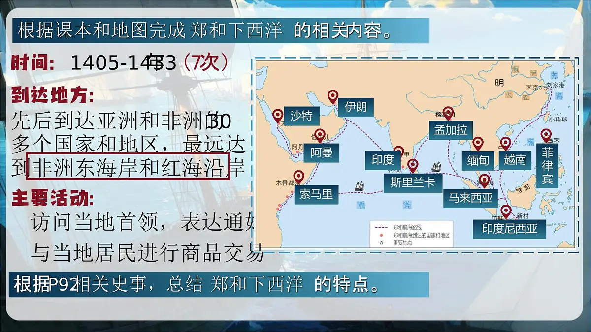 3.16++明朝的对外关系++课件++2024-2025学年统编版七年级历史下册第6页