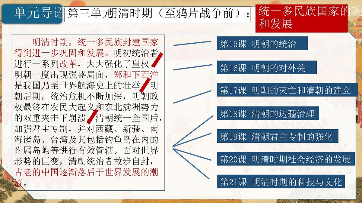 3.15+明朝的统治++课件++2024-2025学年统编版七年级历史下册第1页