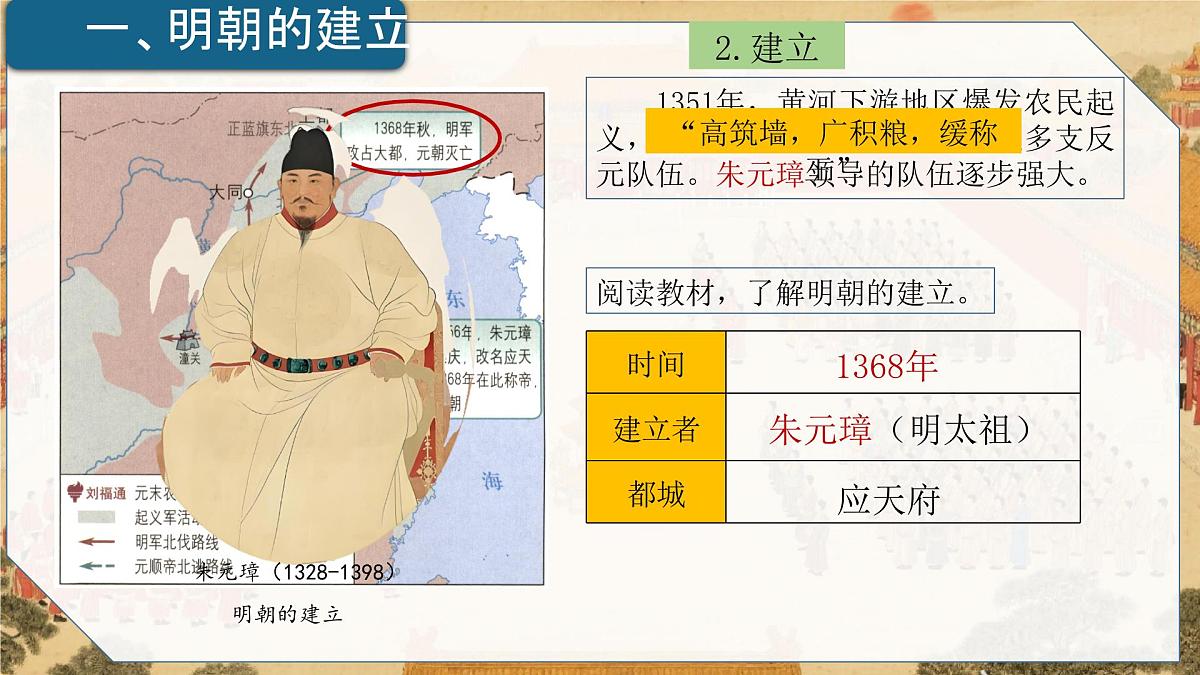 3.15+明朝的统治++课件++2024-2025学年统编版七年级历史下册第6页