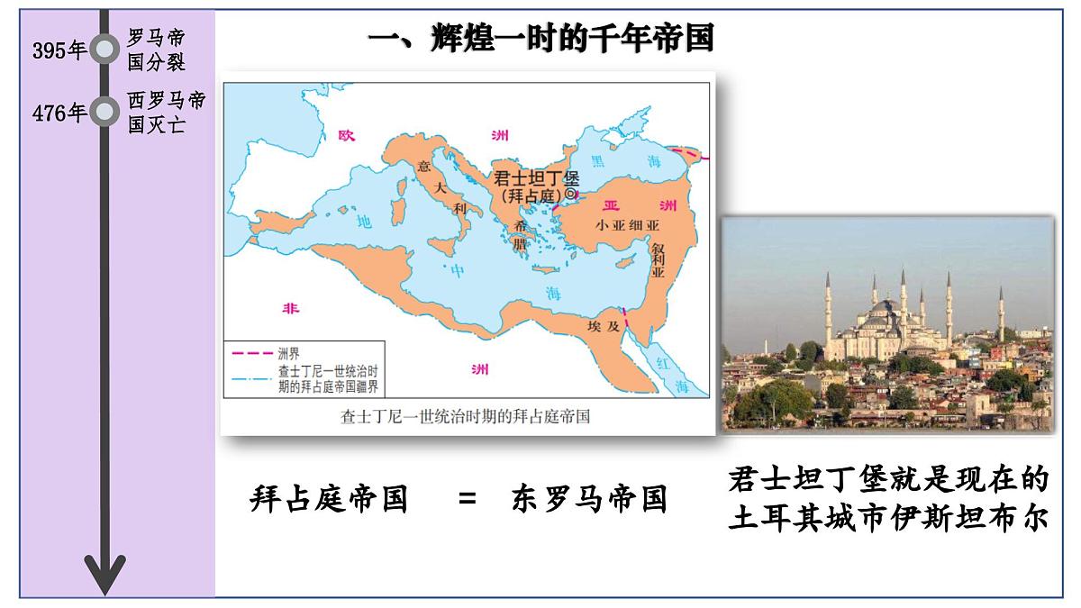 3.10 拜占庭帝国和《查士丁尼法典》课件 2025-2026学年统编版九年级历史上册第5页