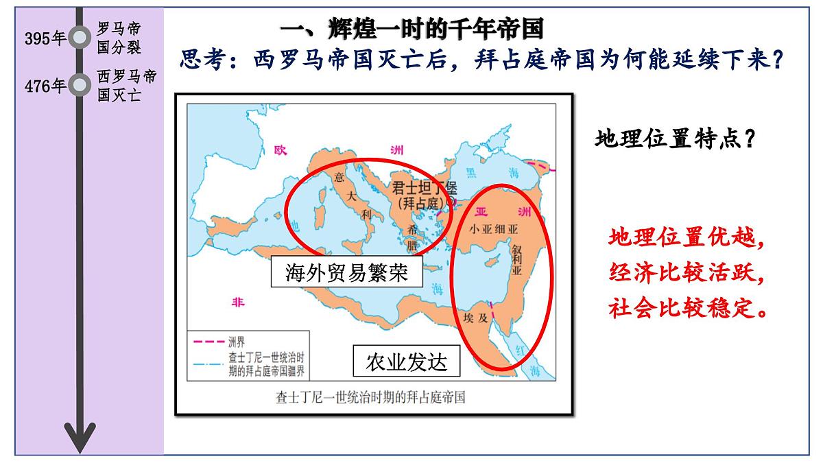 3.10 拜占庭帝国和《查士丁尼法典》课件 2025-2026学年统编版九年级历史上册第6页