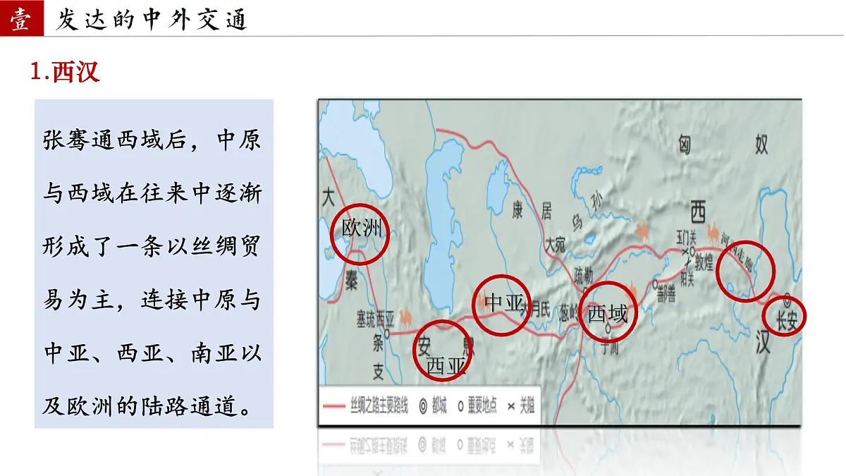 2.13 辽宋夏金元时期的对外交流 课件 2025学年统编版七年级历史下册第4页