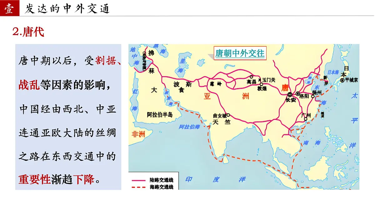 2.13 辽宋夏金元时期的对外交流 课件 2025学年统编版七年级历史下册第5页