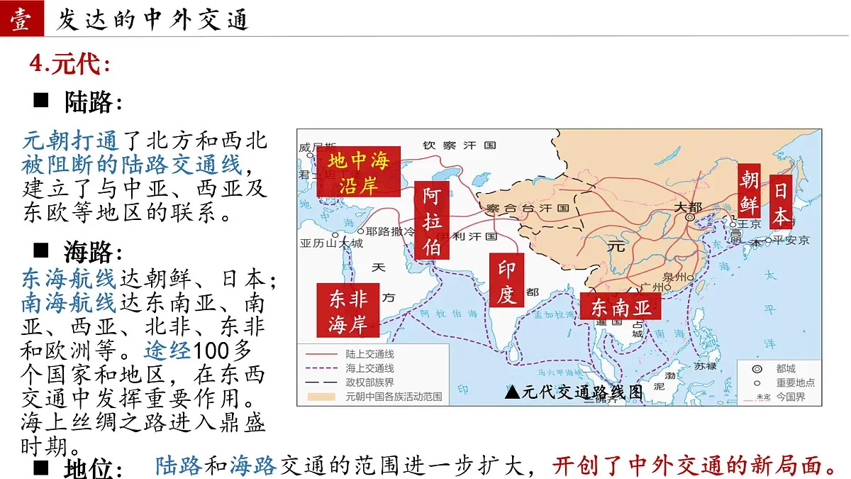 2.13 辽宋夏金元时期的对外交流 课件 2025学年统编版七年级历史下册第7页