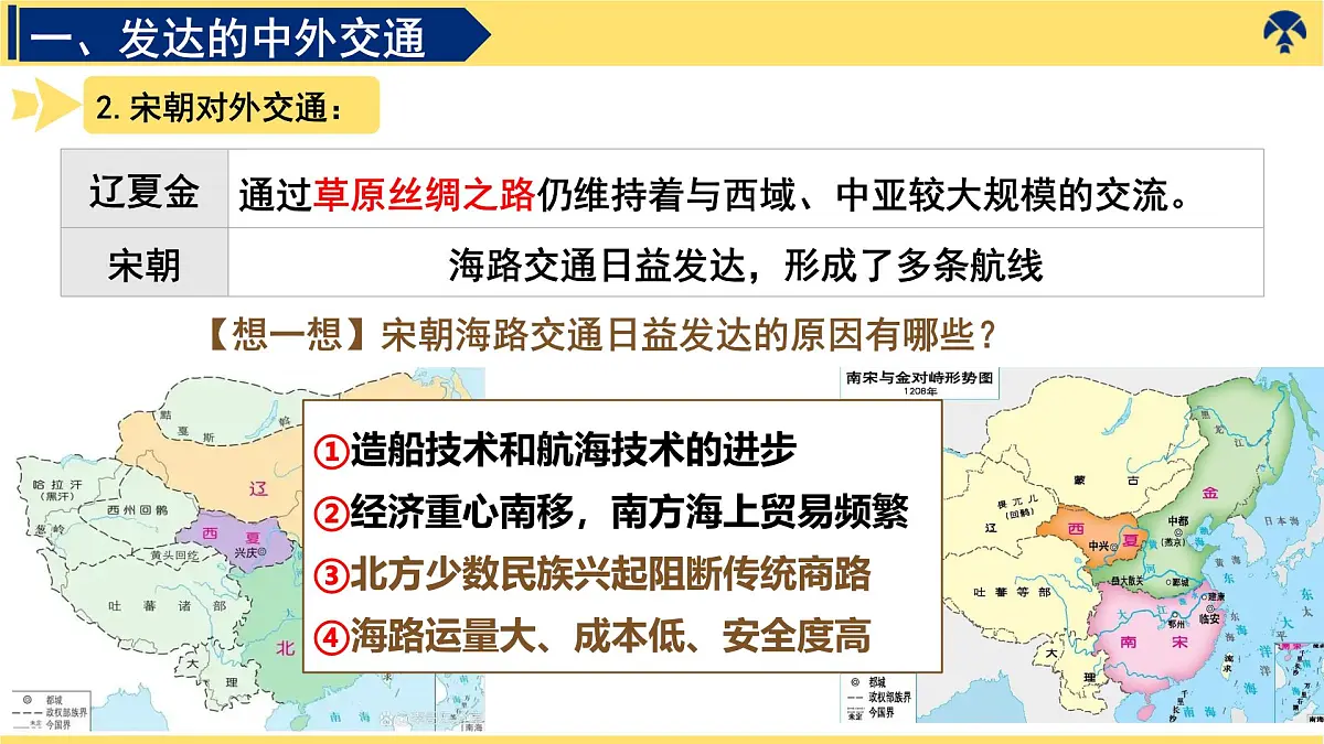 2.13++辽宋夏金元时期的对外交流++课件++2024-2025学年统编版七年级历史下册第4页