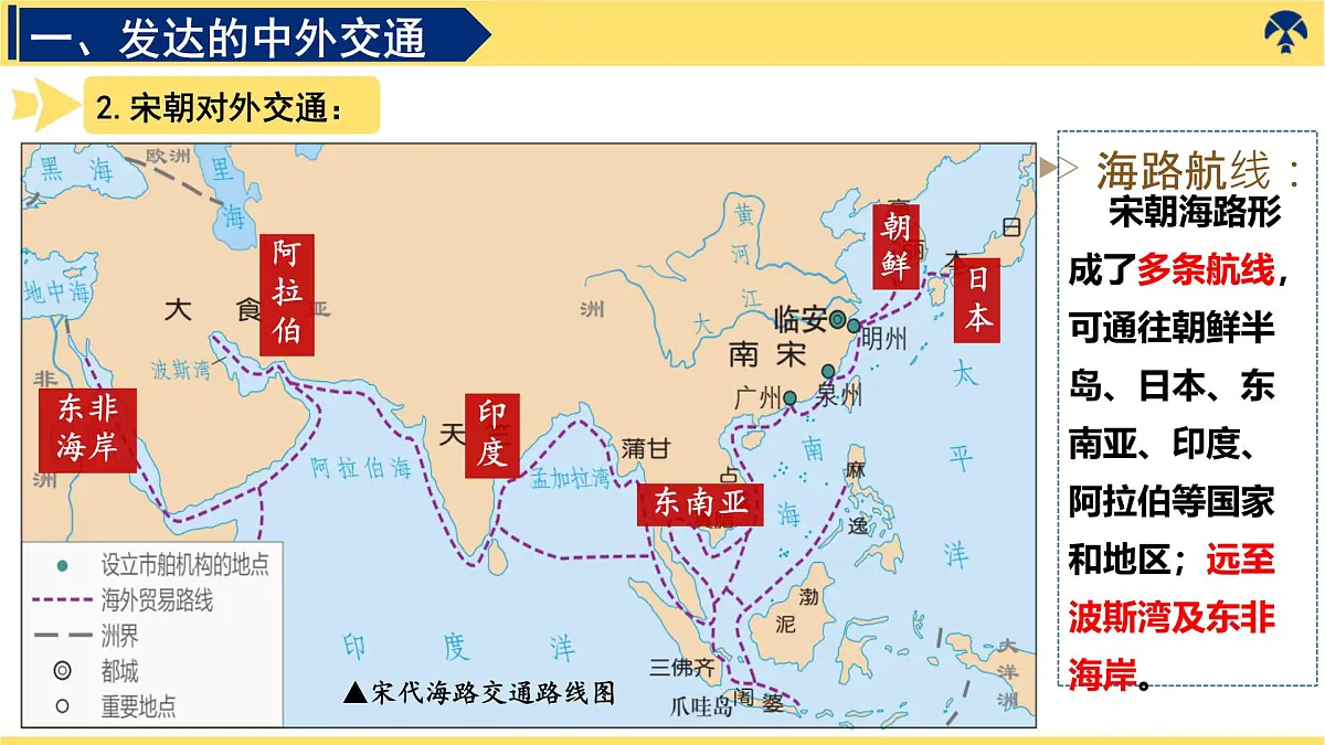 2.13++辽宋夏金元时期的对外交流++课件++2024-2025学年统编版七年级历史下册第5页
