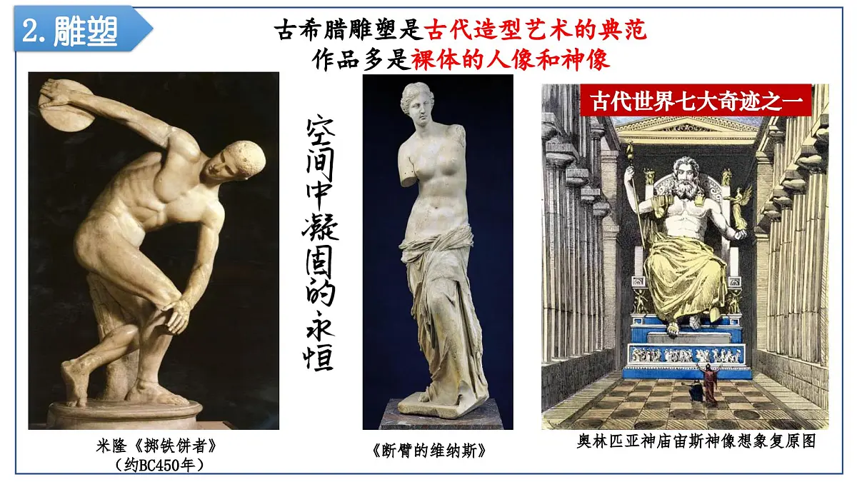 2.6++希腊罗马古典文化++课件++2025-2026学年统编版九年级历史上册第6页