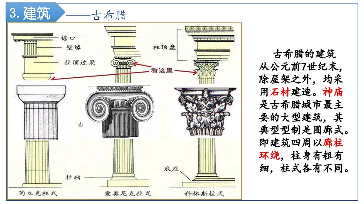 2.6++希腊罗马古典文化++课件++2025-2026学年统编版九年级历史上册第8页