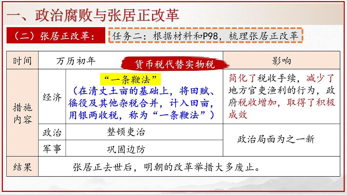 3.17+明朝的灭亡和清朝的建立++课件++2024-2025学年统编版七年级历史下册 (2)第7页