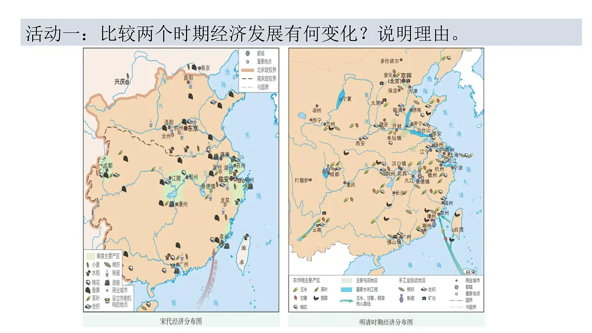 统编版七年级历史下册第20课《明清时期社会经济的发展》(教学课件)第3页