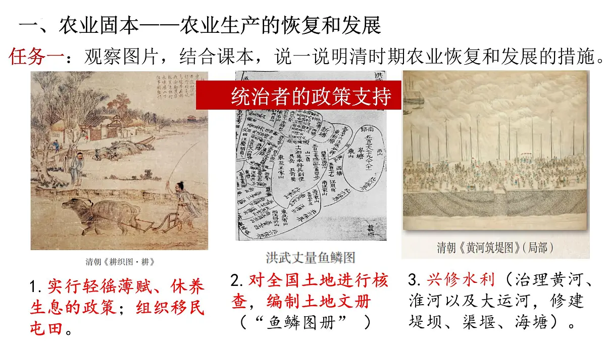 统编版七年级历史下册第20课《明清时期社会经济的发展》(教学课件)第4页