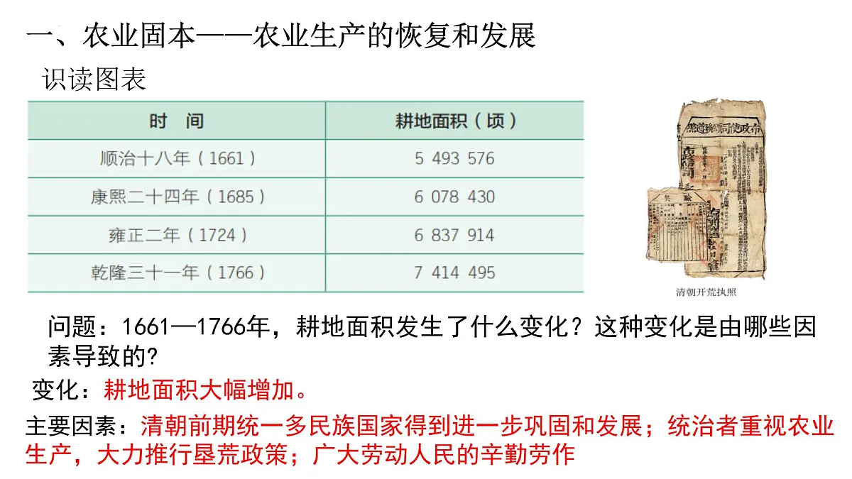 统编版七年级历史下册第20课《明清时期社会经济的发展》(教学课件)第5页