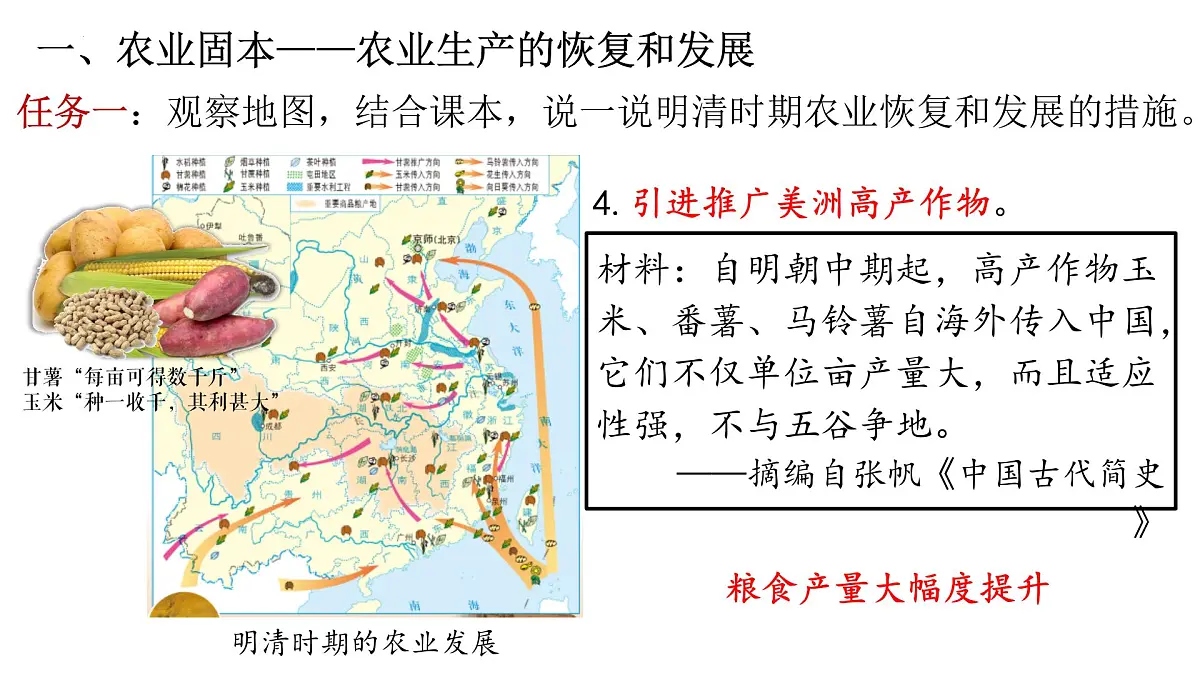 统编版七年级历史下册第20课《明清时期社会经济的发展》(教学课件)第6页