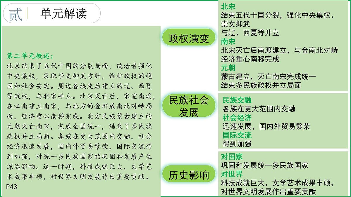 人教版七年级下册期末复习核心考点一遍过(七下综述+核心考点+核心图片+解题指导+考场技巧)【1-21课】课件第7页