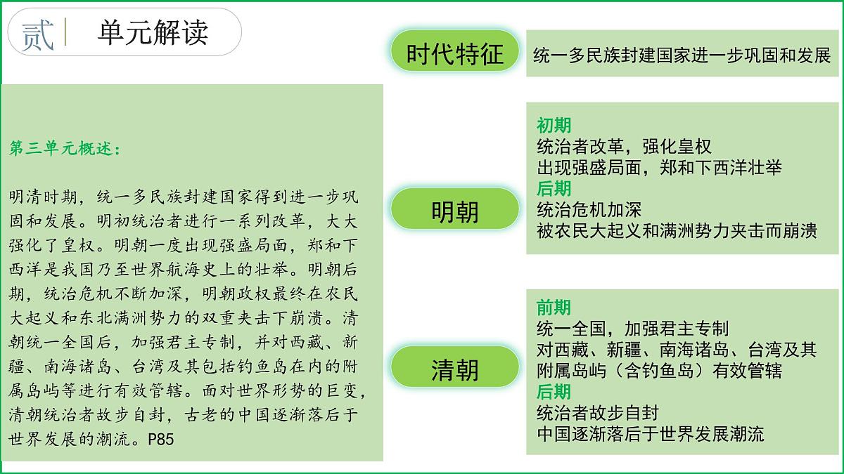 人教版七年级下册期末复习核心考点一遍过(七下综述+核心考点+核心图片+解题指导+考场技巧)【1-21课】课件第8页