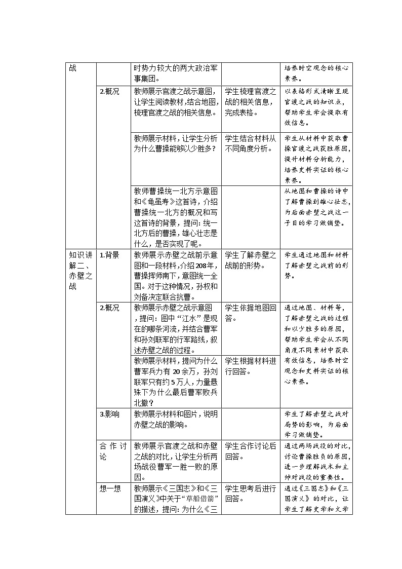16 三国鼎立 教案 历史人教版(2024)七年级上册第四单元第2页