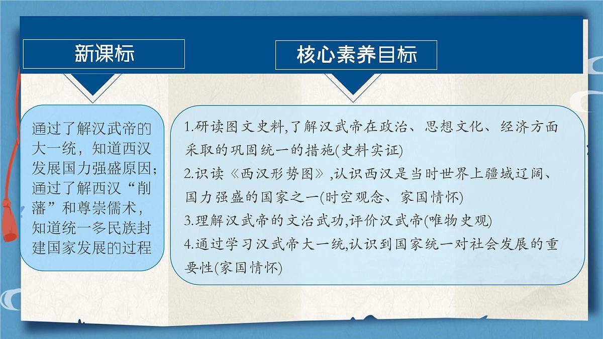 第12课 大一统王朝的巩固 课件 历史人教版(2024)七年级上册第三单元第2页