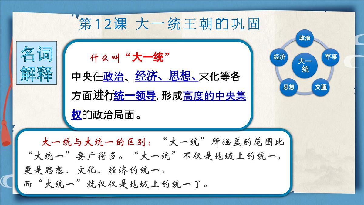 第12课 大一统王朝的巩固 课件 历史人教版(2024)七年级上册第三单元第3页