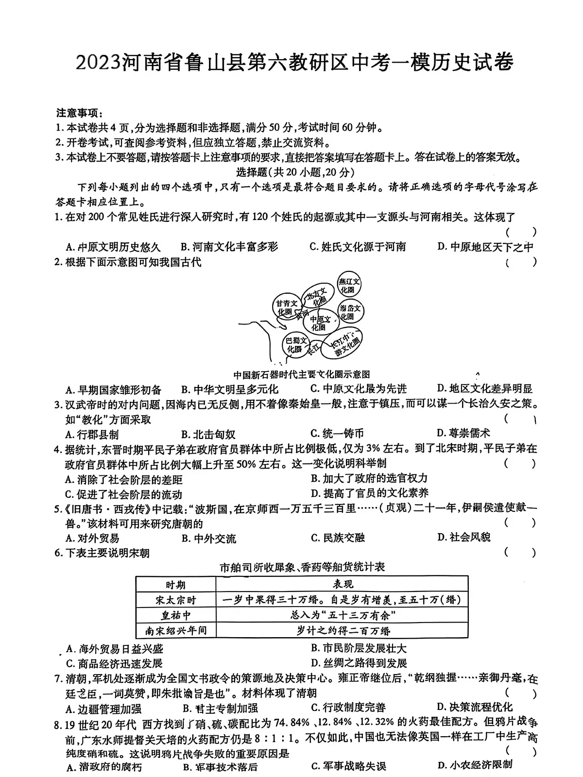 2023年河南省鲁山县第六教研区中考一模历史试卷第1页