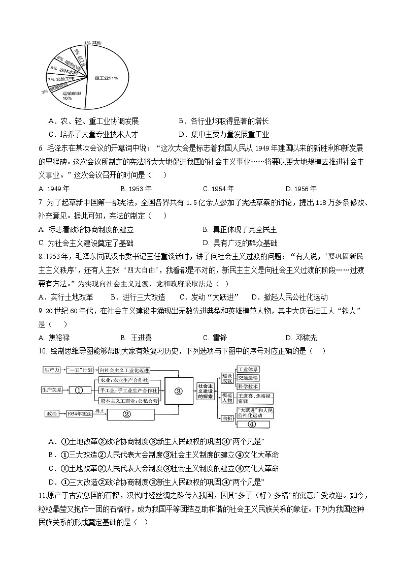 八年级下册历史抽测试题第2页