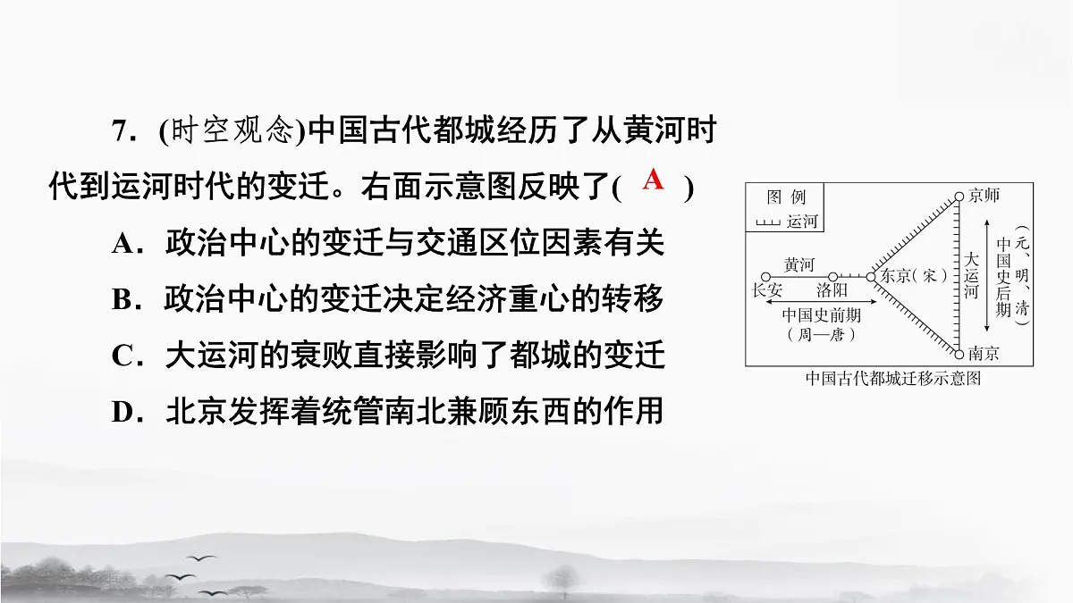 统编版(2024)七年级下册历史期末专题复习:命题新趋势 专项练习课件第8页