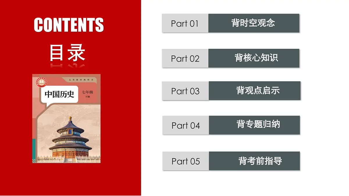 七年级下册期末复习晨读晚诵一遍【1-21课】(背时空观念+背核心考点+背观点启示+背专题归纳+背考前指导)课件第2页