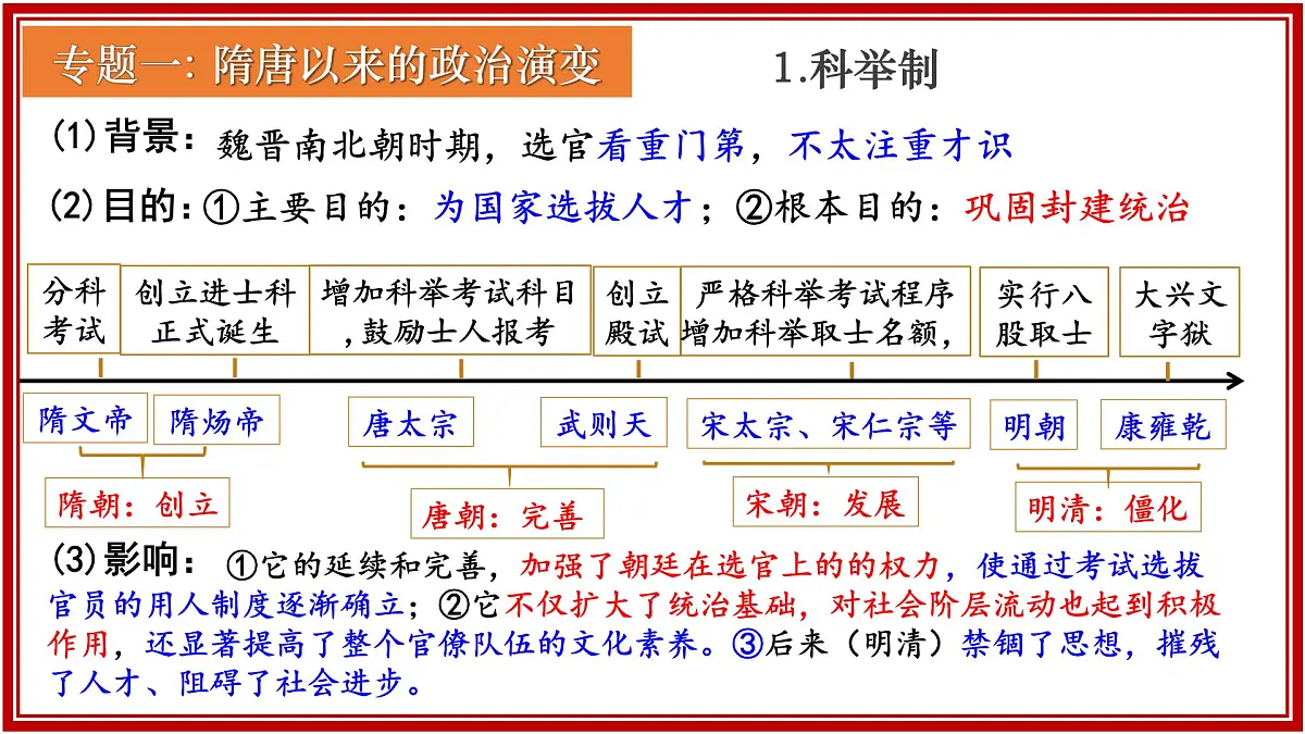 七下历史期末总复习(课件)-【复习课】2024-2025学年七年级历史下册复习课件(统编版)第6页