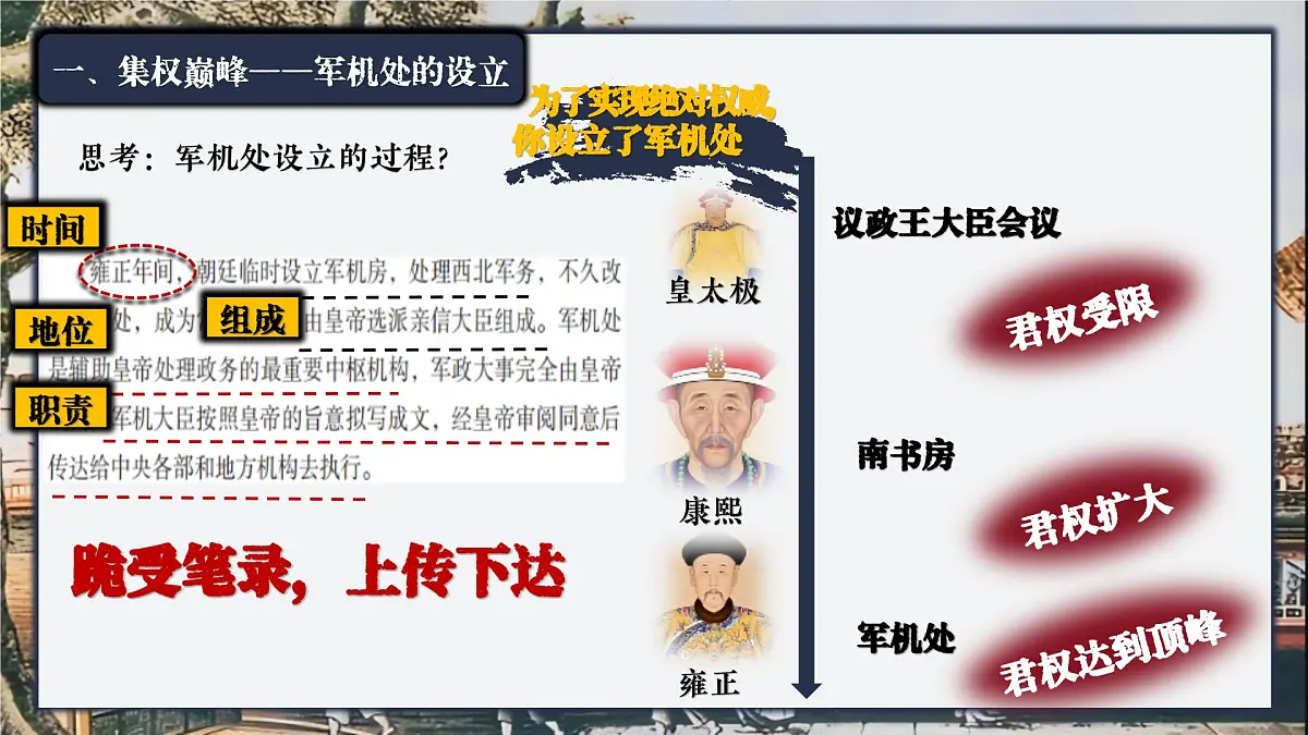 新教材初中历史教学课件七下第19课清朝君主专制的强化第5页