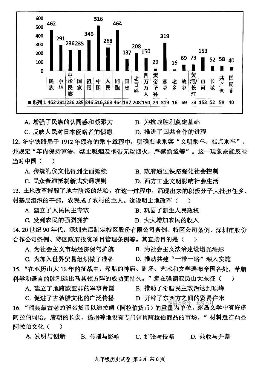 2025年河南省安阳市中考二模历史试题及参考答案第3页
