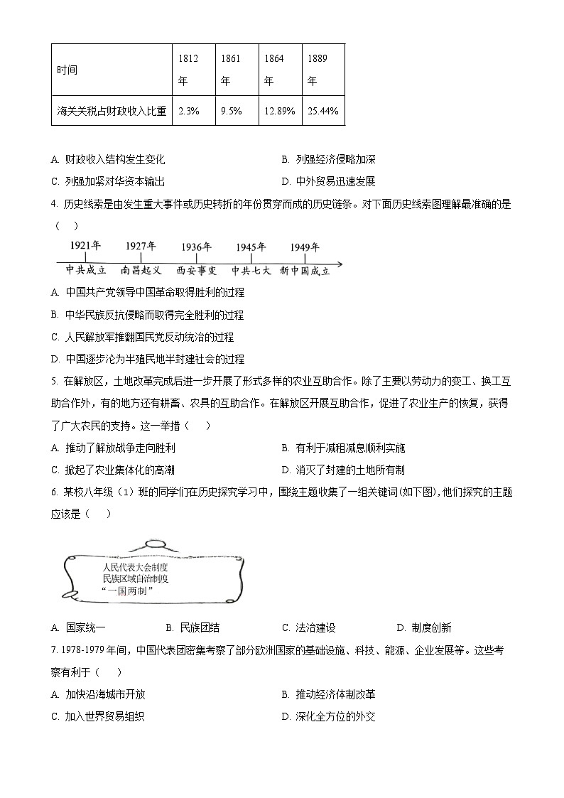 2025年山东省淄博市桓台县中考二模历史试题(中考模拟)第2页