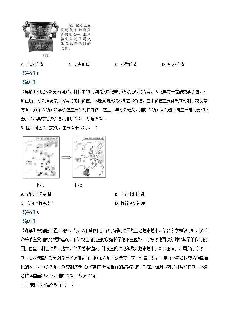 2025年福建省南平市中考二模历史试题(解析版)第2页