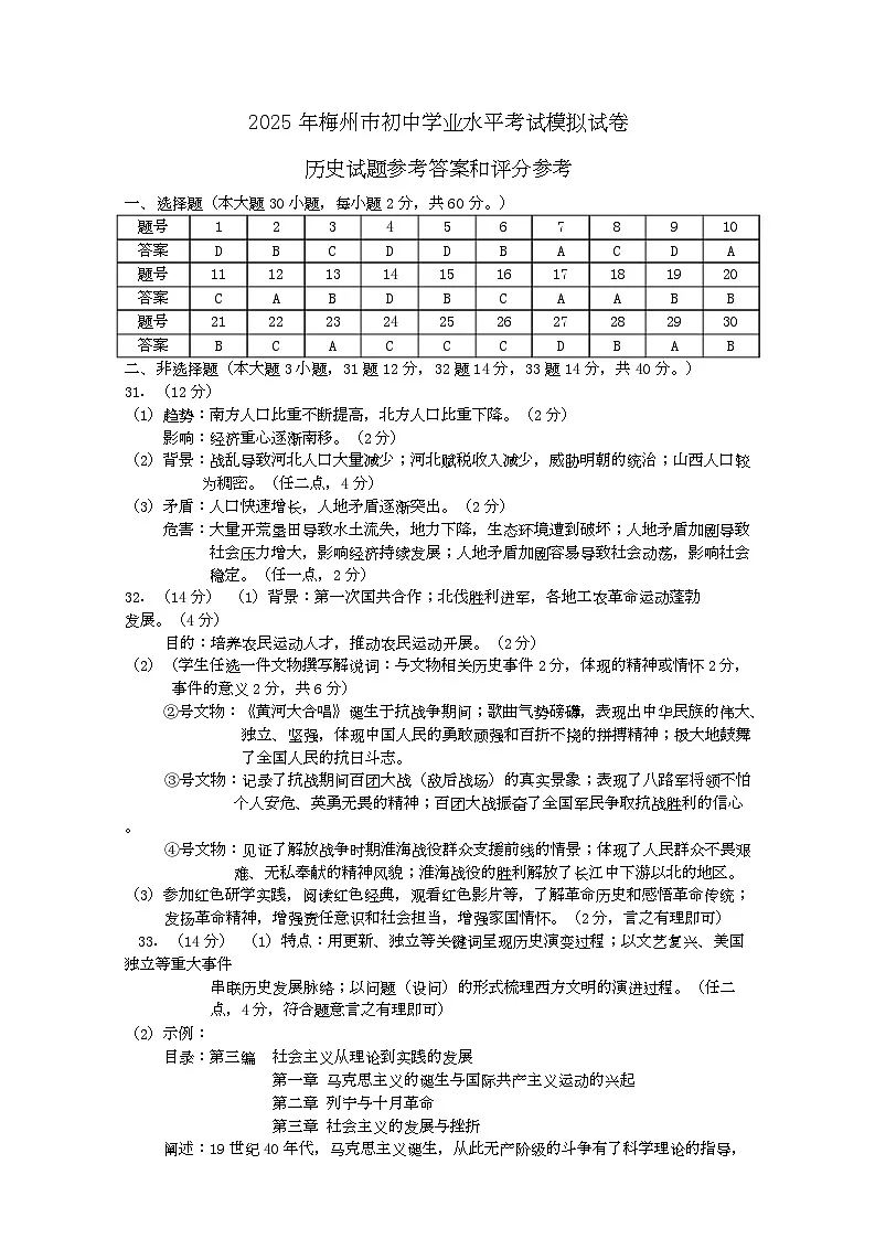 2025年广东省梅州市一模历史试题、参考答案和评分参考 202505九年级历史 参考答案第1页