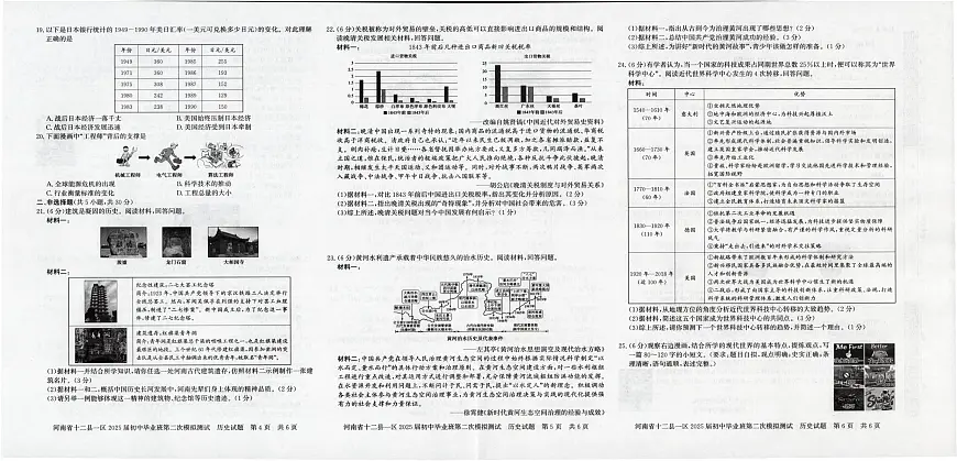 历史试卷及答题卡第2页