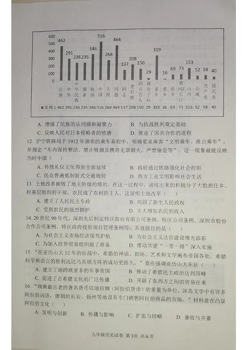 2025年河南省安阳市滑县二模历史试题(中考模拟)第3页