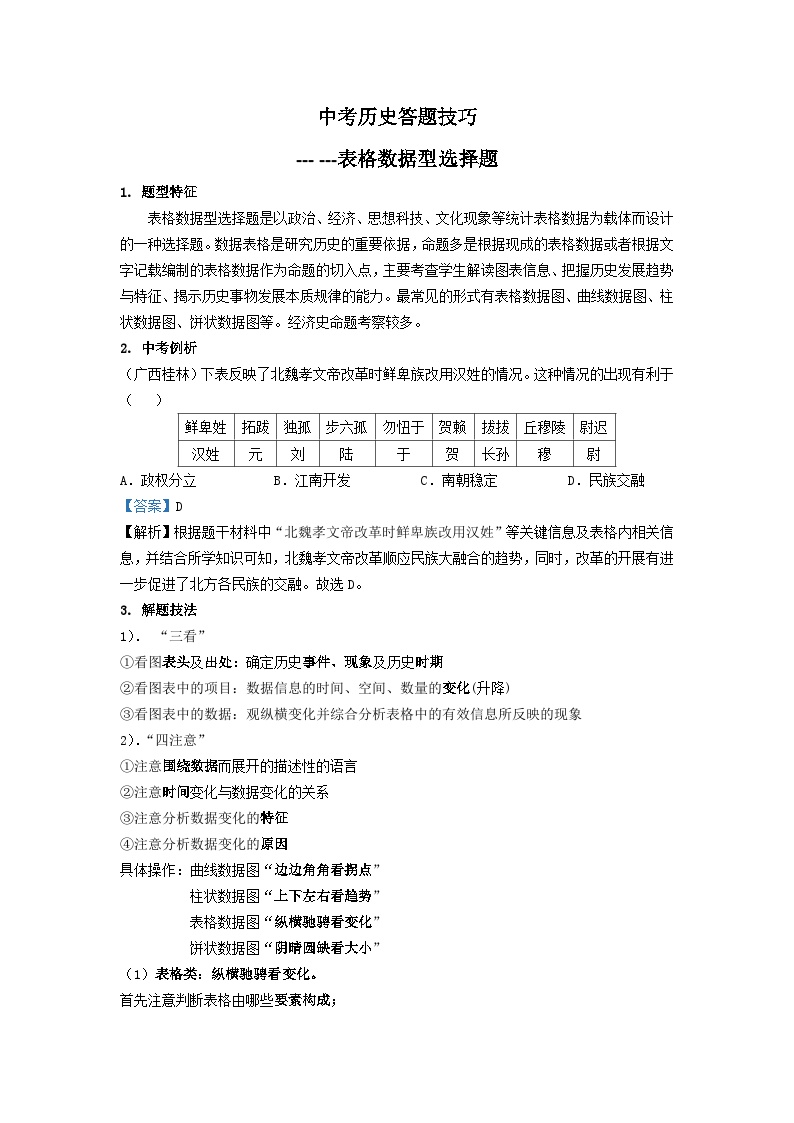 2025年中考讲义中考历史答题技巧：表格数据型选择 Word格式；共6页