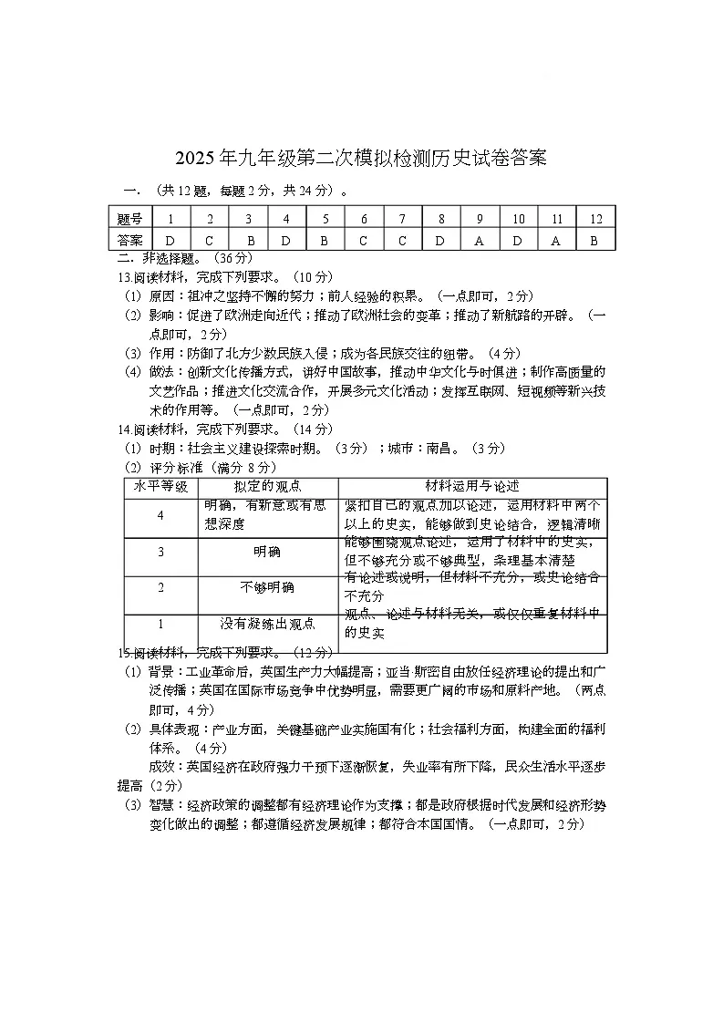 2025年唐山市路北区二模历史试题及答案 2025年唐山市路北区二模历史试题答案第1页