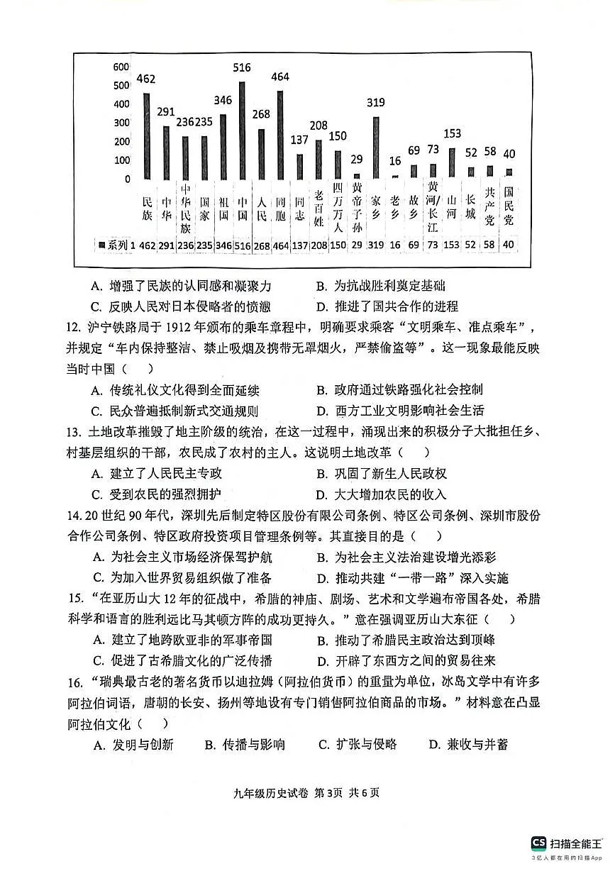2025年中考模拟考试试题(二)——历史第3页