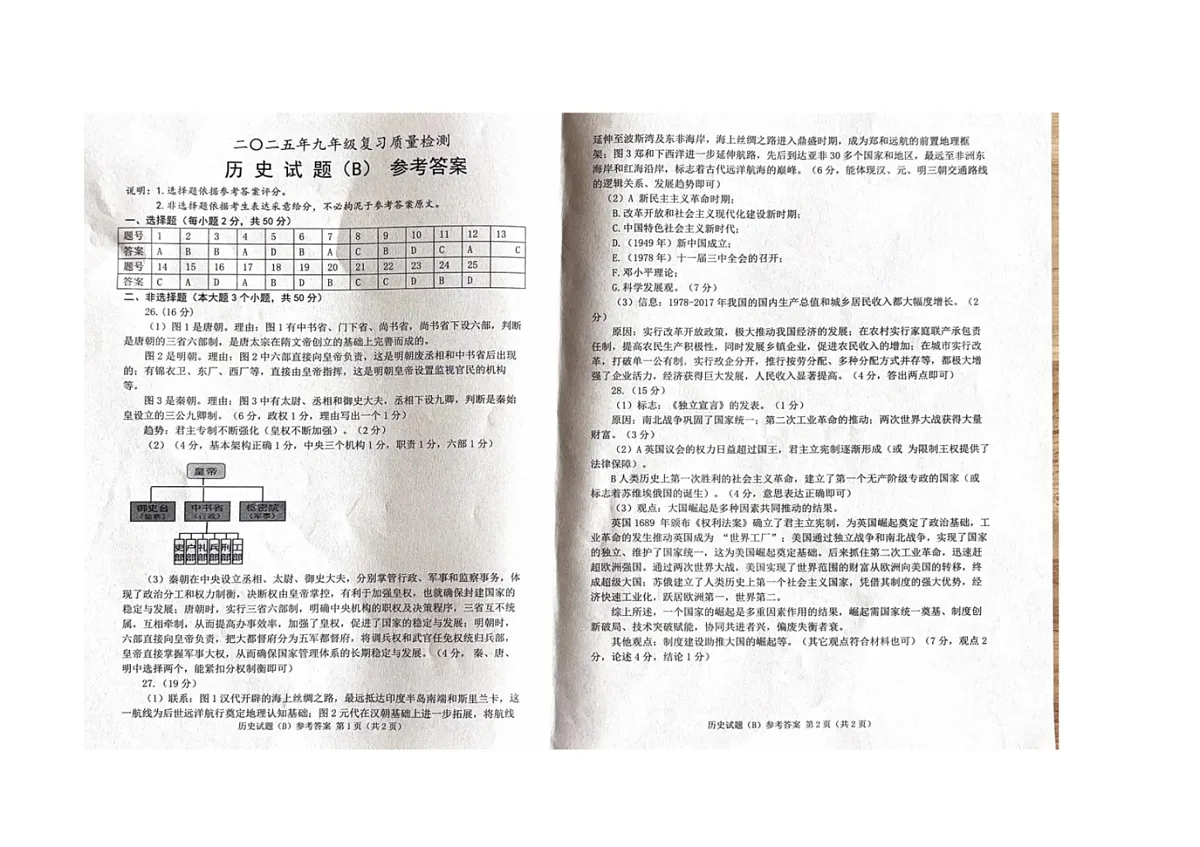 2025年滨州滨城区二模九年级历史试卷答题卡答案 历史答案第1页