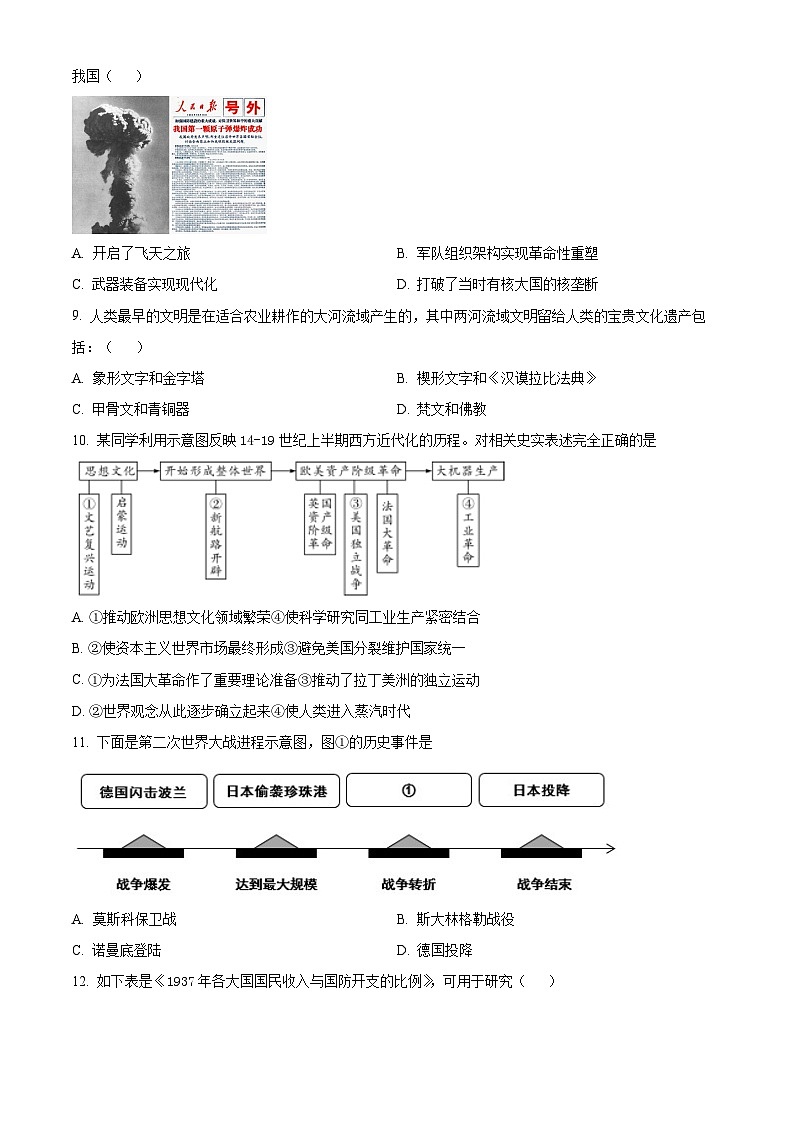2025年陕西省咸阳市泾阳县中考一模历史试题(原卷版)第3页