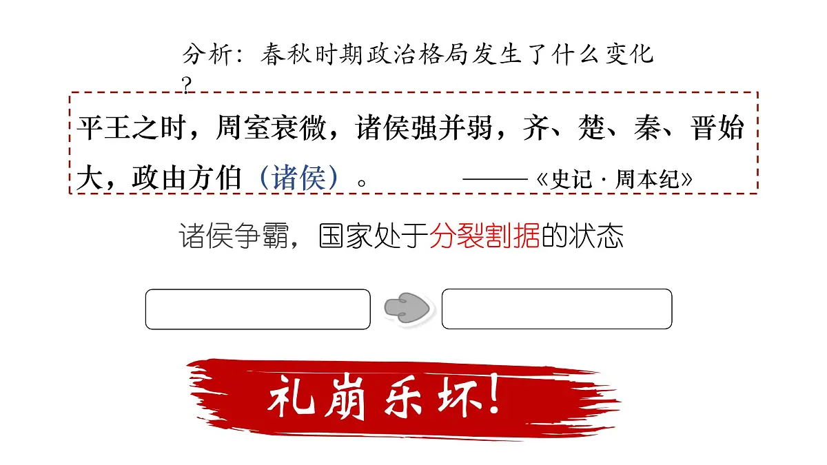 部编版(2024)历史七年级上册 第5课 动荡变化中的春秋时期 课件第8页