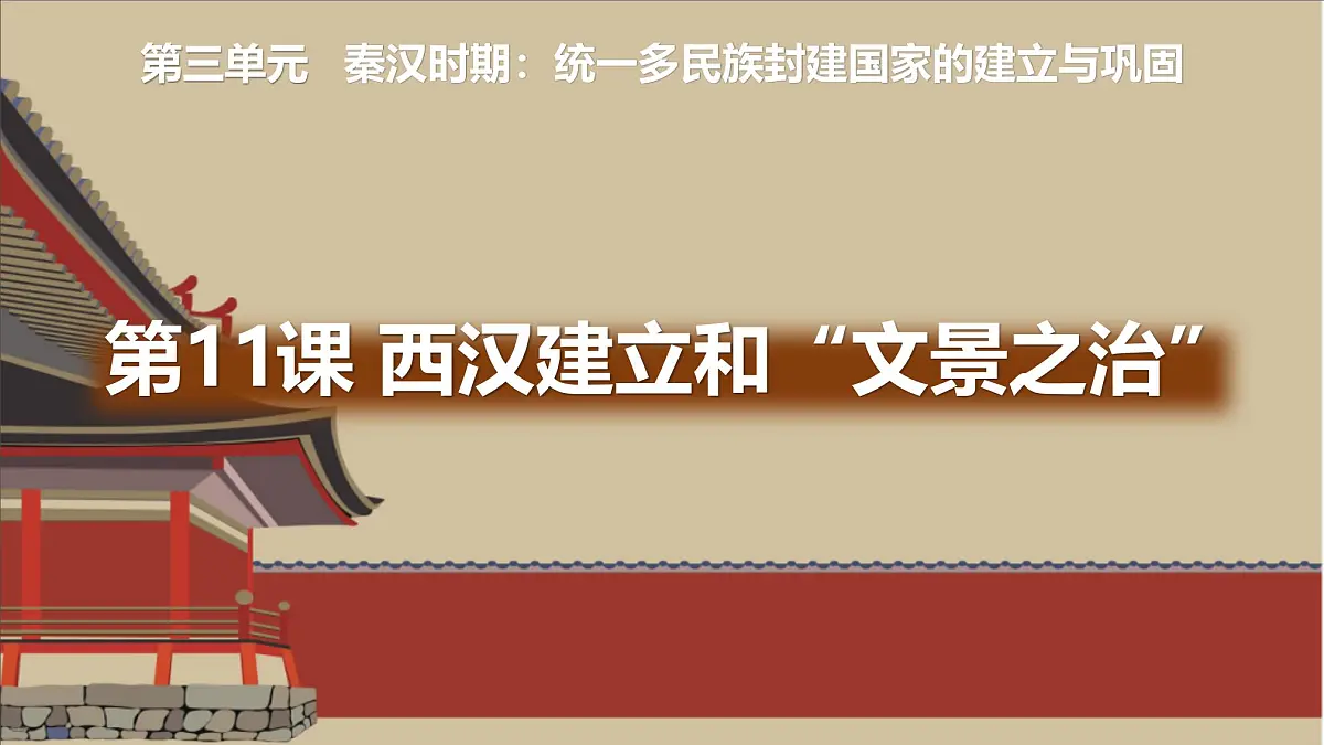 部编版(2024)历史七年级上册 第11课 西汉建立和“文景之治” 课件第2页
