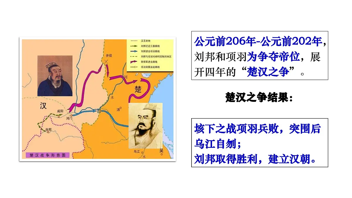 部编版(2024)历史七年级上册 第11课 西汉建立和“文景之治” 课件第8页